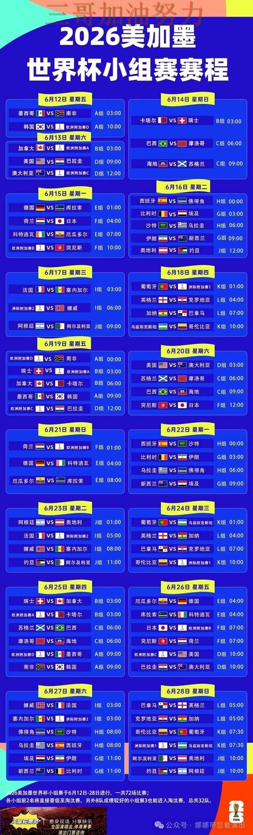 世界杯买球网站靠谱吗？一篇讲清楚｜数据分析（世界杯官方信息）